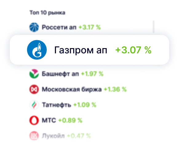 intelinvest