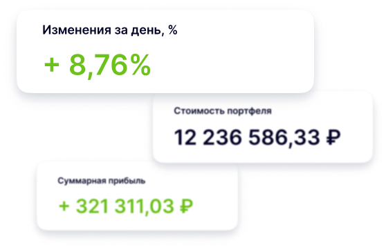 intelinvest